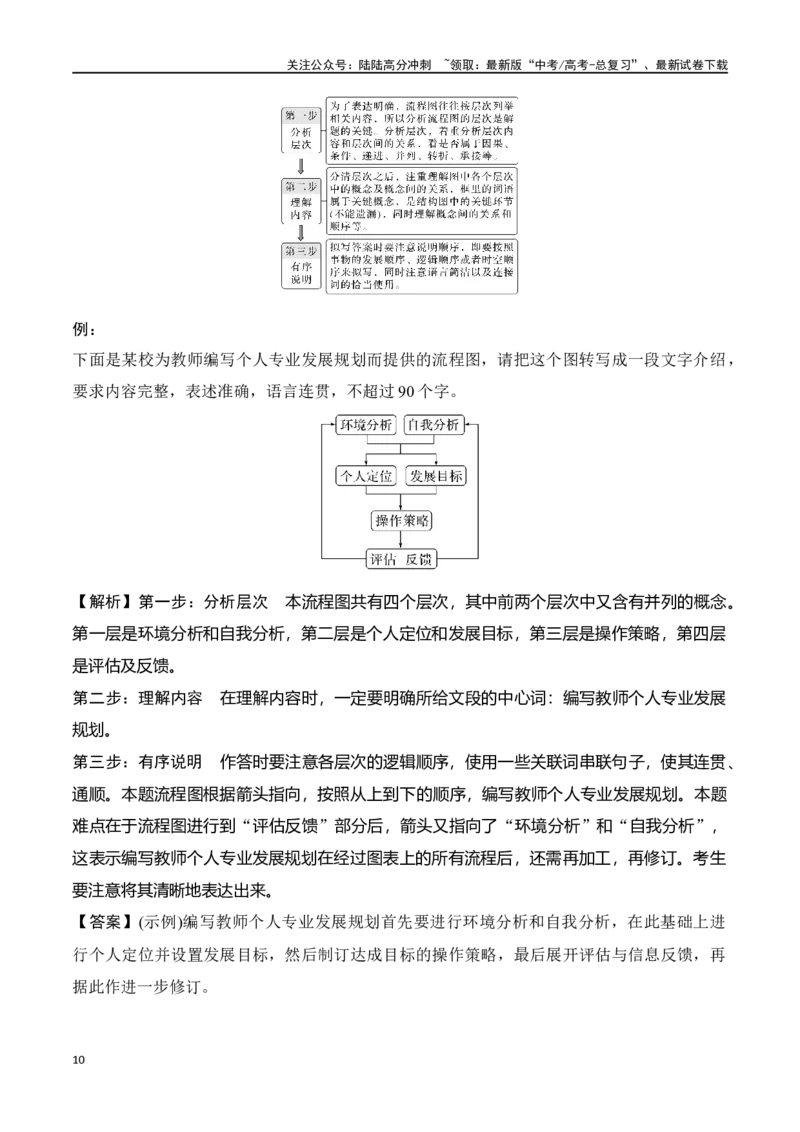 《专题13：图文转换（教师版）_一轮复习_2025年_2025年高考语文一轮复习知识清单（全国通用）》第10页预览