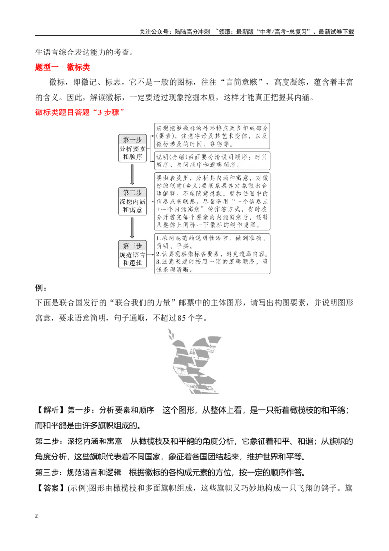 《专题13：图文转换（教师版）_一轮复习_2025年_2025年高考语文一轮复习知识清单（全国通用）》第2页预览
