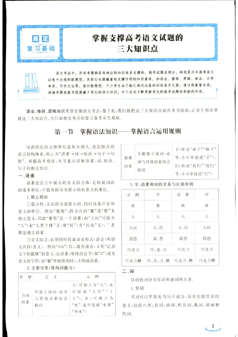 《优化方案-高考总复习-语文(创新版)_小初高学习资料合集（每天更新）_2027版《优化方案》高考总复习》第9页预览