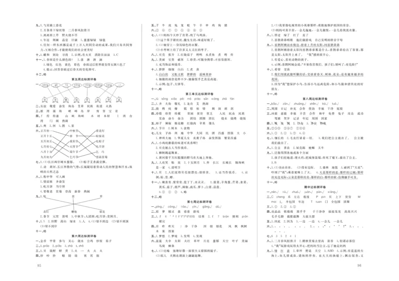 《状元大考卷语文二年级下答案_小学1-6年级全科全套_1-6年级全科下册_二年级_二年级下语文_语文二下单元检测卷》第2页预览