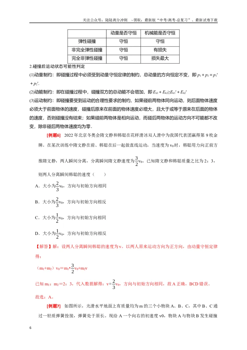 《专题14动量守恒定律及应用（解析版）_04-物理-高考总复习_专项复习_2024年_2024高考物理三轮冲刺复习热点知识讲练题型归纳练_资料》第6页预览