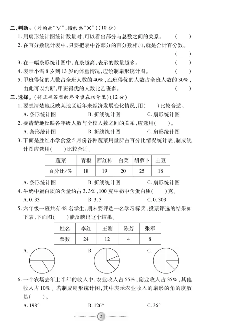 《《研优-大考卷》数学六年级下册（SJ）_小学1-6年级全科全套_1-6年级全科下册_六年级_数学_数学六下苏教版》第2页预览