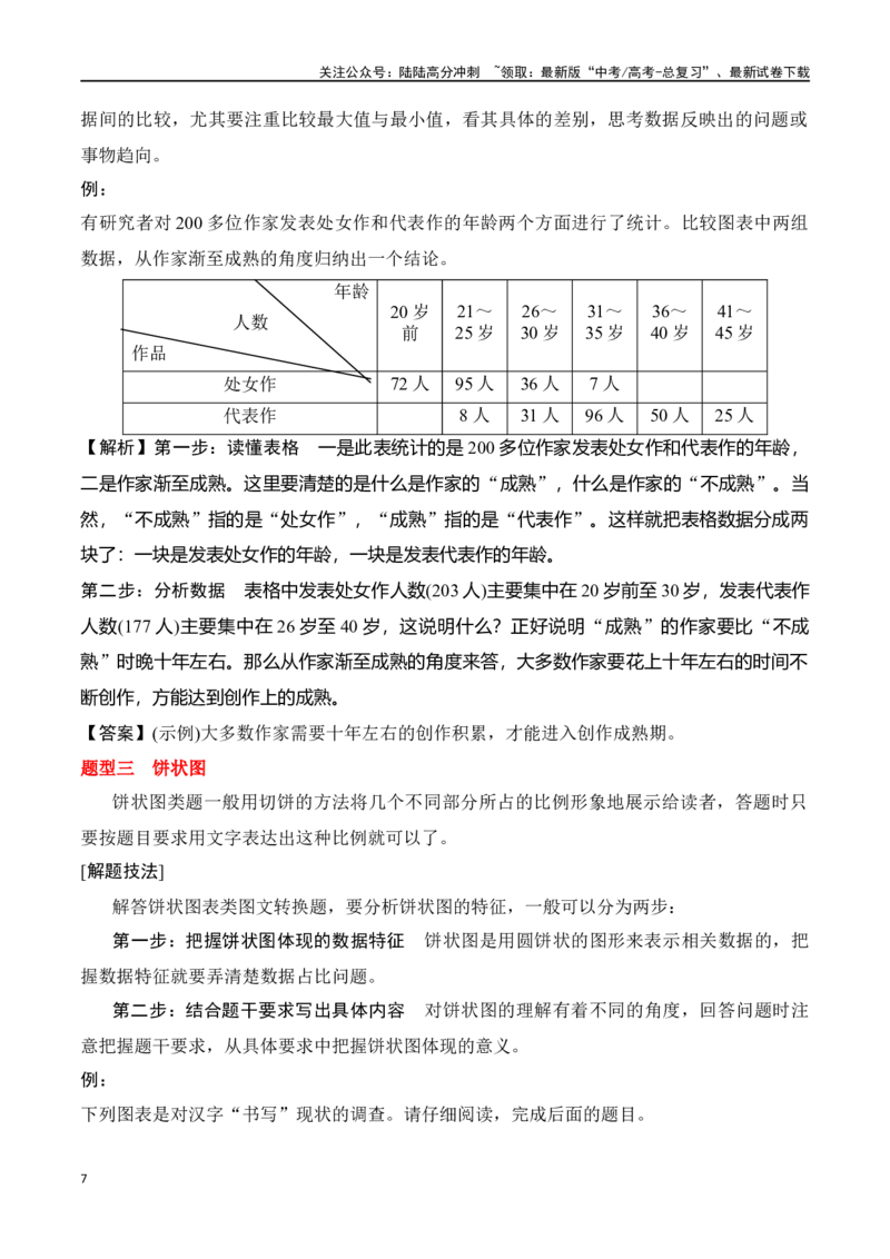《专题13：图文转换（学生版）_一轮复习_2025年_2025年高考语文一轮复习知识清单（全国通用）》第7页预览