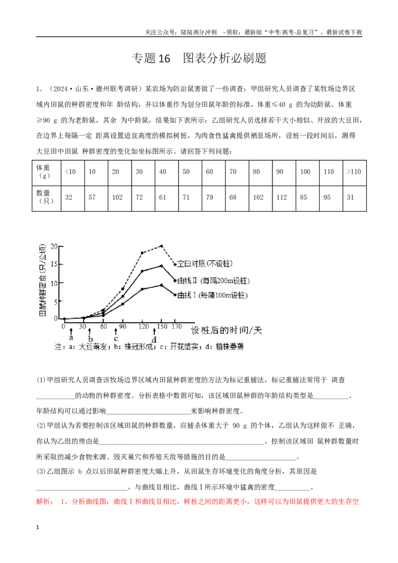 《专题16图表分析必刷题（教师版）_06-生物-高考总复习_二轮复习_2025年_2025年高考生物二轮热点题型归纳与变式演练（新高考通用）》第1页预览