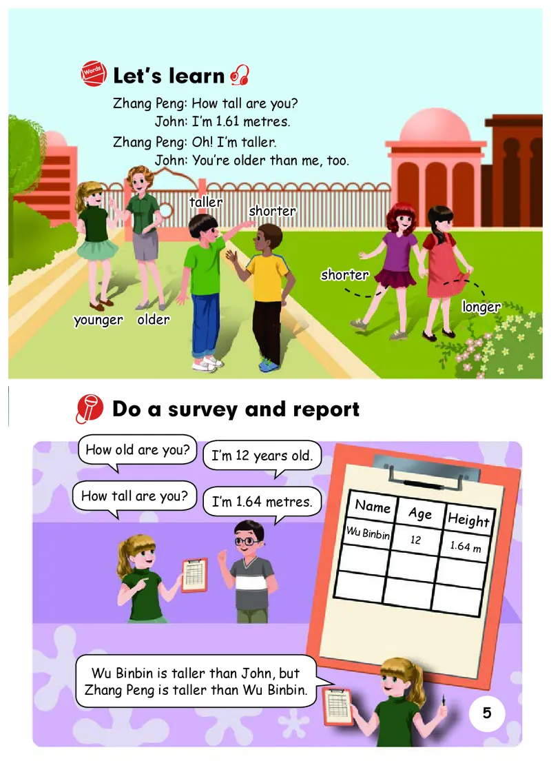 《小学英语（PEP版）6B_小学1-6年级全科全套_2025更新专题（含教材）_寒假预复习必备资料2024新版小学教材电子版_小学英语_人教版pep（无水印）》第10页预览