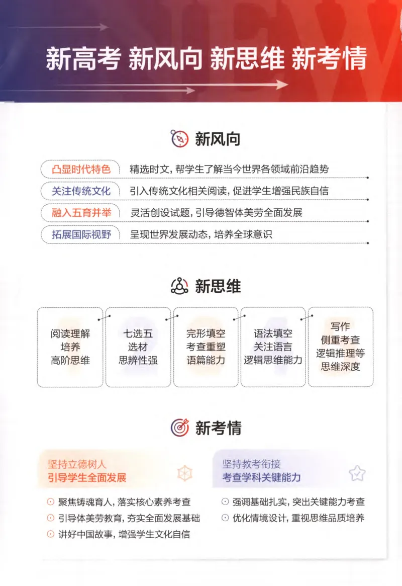 《星火英语巅峰训练高考五合一必刷题2000题_小初高学习资料合集（每天更新）_星火英语《巅峰训练高考英语5合1必刷题2000题》》第2页预览