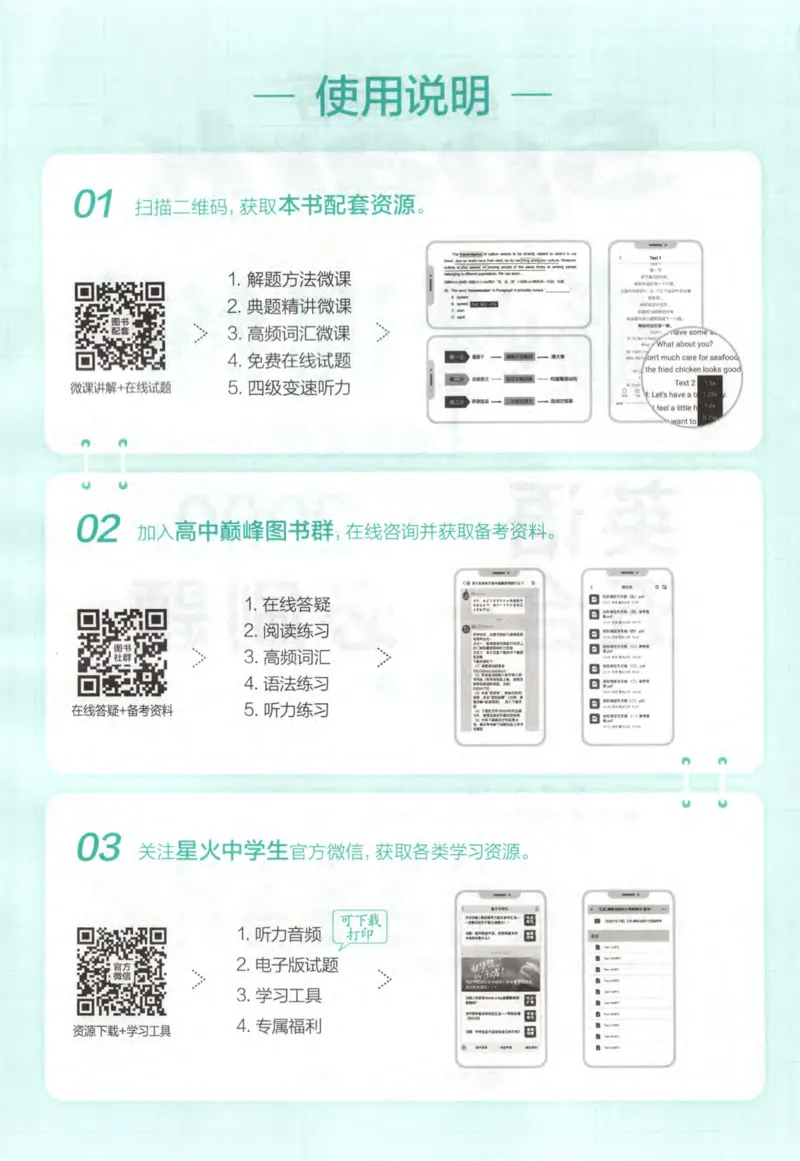《星火英语巅峰训练高考五合一必刷题2000题_小初高学习资料合集（每天更新）_星火英语《巅峰训练高考英语5合1必刷题2000题》》第6页预览