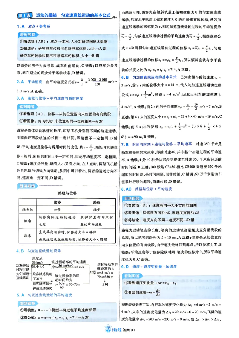 《小题狂练_答案解析_小初高学习资料合集（每天更新）_2027版《天星高考小题狂练》_4-物理小题狂练27版》第4页预览