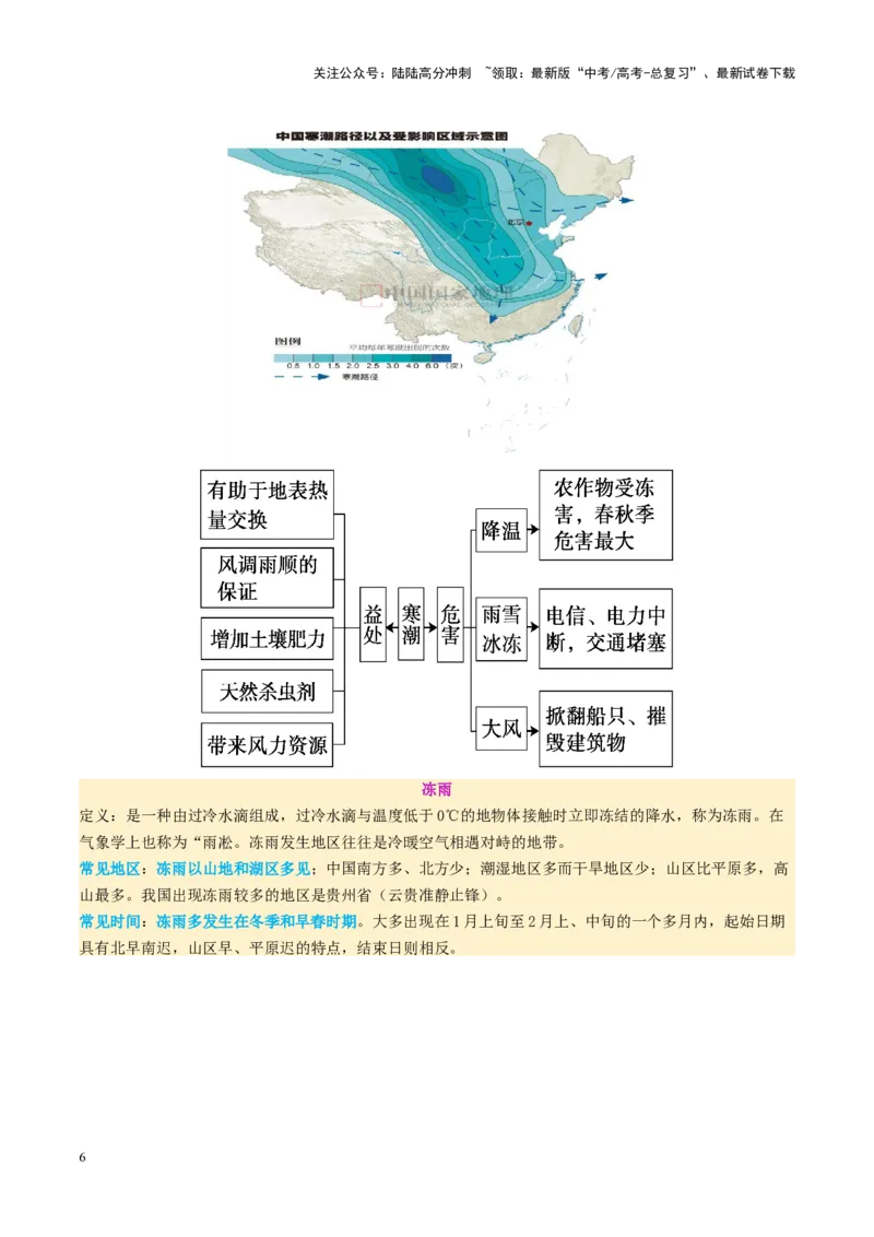 《微专题冻害（寒潮、冻雨等）（讲义）（学生版）_07-地理-高考总复习_二轮复习_2025年_2025年高考地理二轮复习课件+讲义+练习（新高考通用）_专题7自然灾害》第6页预览