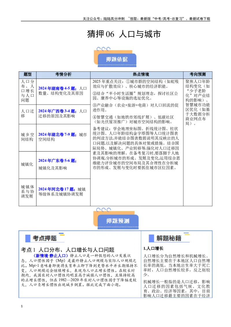 《猜押06人口与城市-（新高考通用）（教师版）_07-地理-高考总复习_专项复习_2025年_2025年高考地理抢分秘籍（新高考专用）_2025版》第1页预览