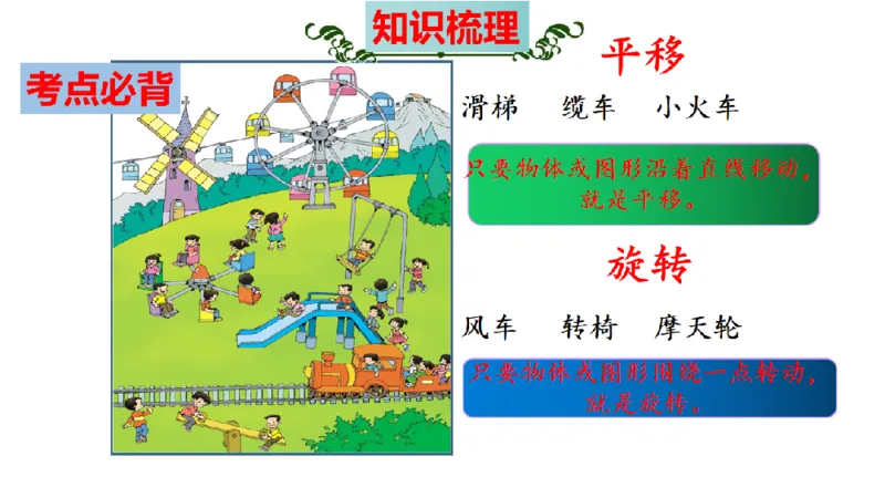 《三（上）数学（苏教版）第6单元知识点考点梳理_小学1-6年级全科全套_1-6年级全科上册_三年级_数学_三年级数学（苏教版）_苏教数学三上知识总结》第7页预览