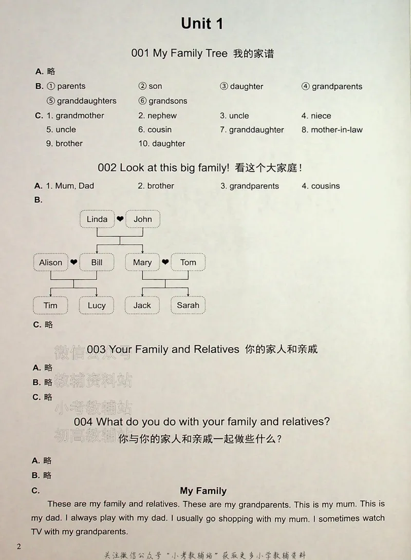 《写霸小学英语写作128篇六年级答案_小初高学习资料合集（每天更新）_写霸（小学英语写作128篇）》第2页预览