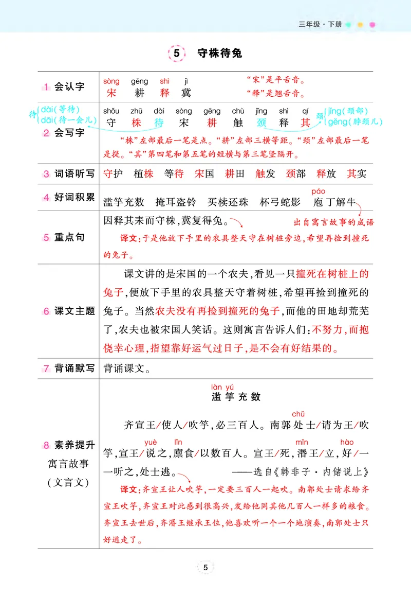 《三年级下册状元语文笔记（背记清单）_小学1-6年级全科全套_1-6年级全科下册_三年级_三年级下语文_语文三下每课考点总结》第5页预览
