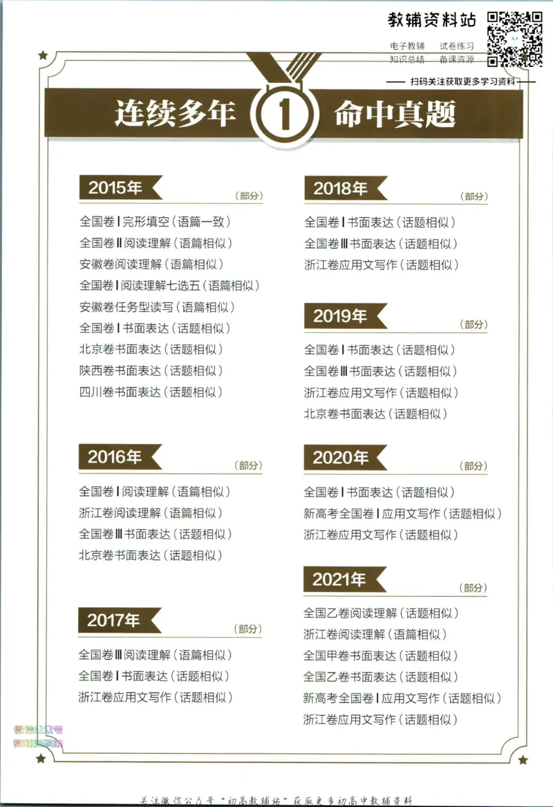 《星火英语巅峰训练完形填空与语法填空高考_小初高学习资料合集（每天更新）_星火英语《巅峰训练英语完形填空与语法填空2600题》》第2页预览