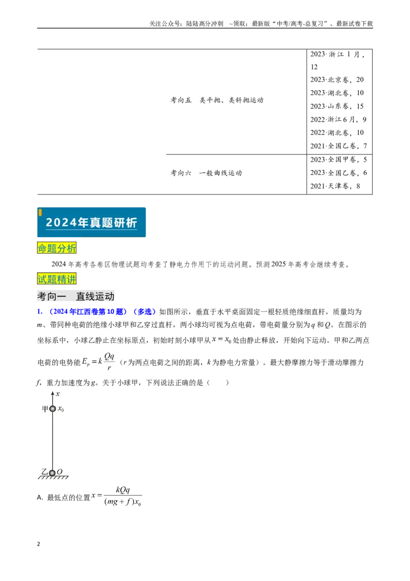 《专题15电容器、带电粒子的运动（解析版）_04-物理-高考总复习_专项复习_2024年_2024年高考物理真题题源解密（新高考通用）》第2页预览