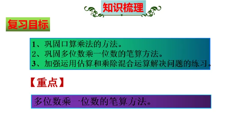 《三（上）数学（人教版）核心考点梳理-第6单元《多位数乘一位数》_小学1-6年级全科全套_1-6年级全科上册_三年级_数学_三年级数学（人教版）_人教数学三上考点总结》第4页预览