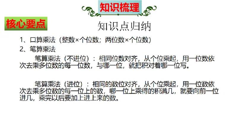 《三（上）数学（人教版）核心考点梳理-第6单元《多位数乘一位数》_小学1-6年级全科全套_1-6年级全科上册_三年级_数学_三年级数学（人教版）_人教数学三上考点总结》第6页预览