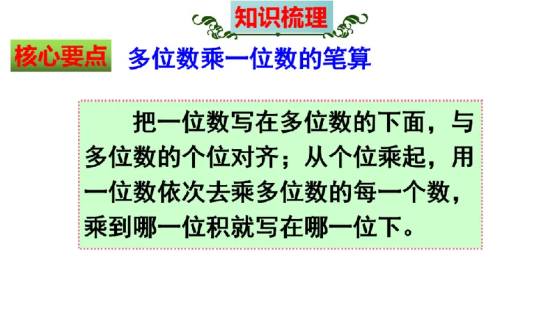 《三（上）数学（人教版）核心考点梳理-第6单元《多位数乘一位数》_小学1-6年级全科全套_1-6年级全科上册_三年级_数学_三年级数学（人教版）_人教数学三上考点总结》第9页预览