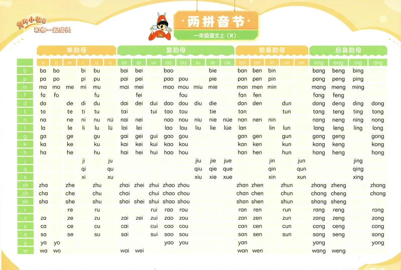 《知识卡语文1_小初高学习资料合集（每天更新）_2026秋语文《黄冈小状元作业本》1-6年级上册_26秋黄冈小状元作业本人教语文1上》第1页预览