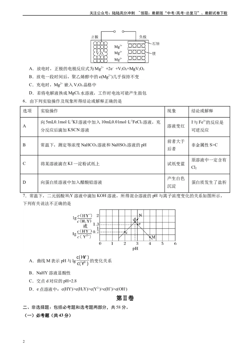 《黄金卷06（全国卷老教材）-2024年高考化学模拟卷（全国卷专用）（考试版）_05-化学-高考总复习_一轮复习_2024年_2024年高考化学一模拟卷（全国卷专用）》第2页预览