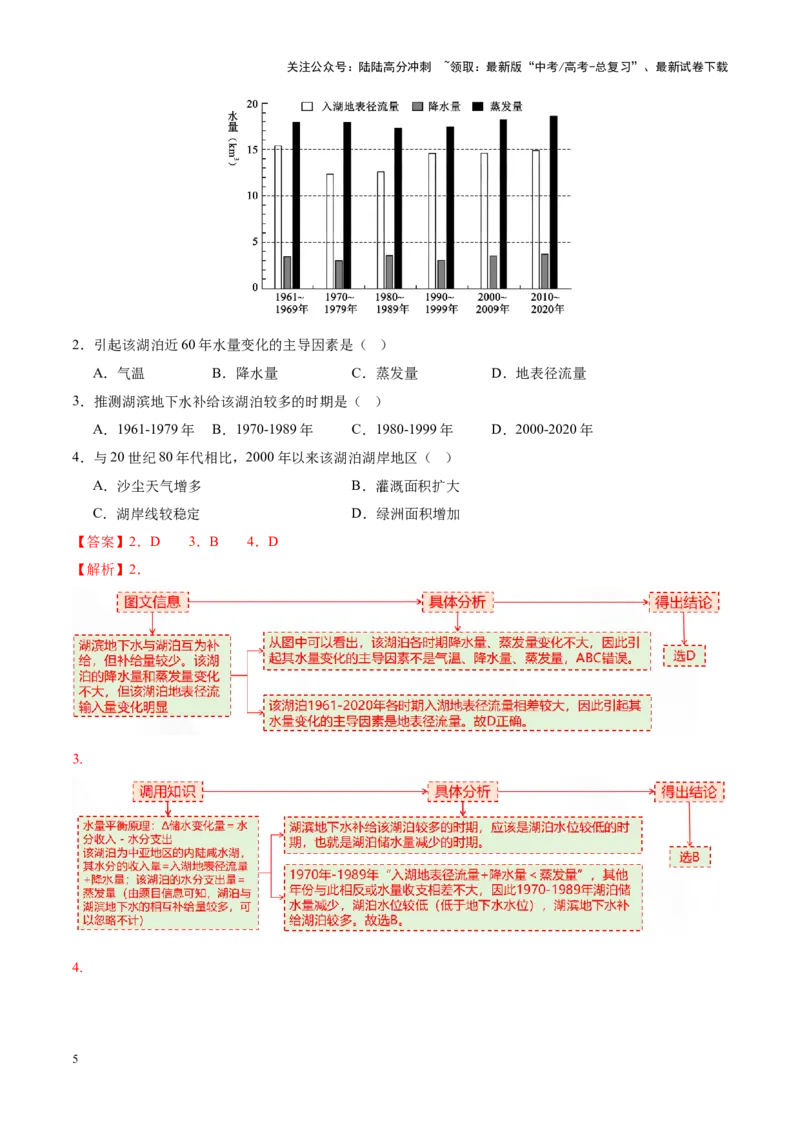 《微专题水量平衡（讲义）（教师版）_07-地理-高考总复习_二轮复习_2025年_2025年高考地理二轮复习课件+讲义+练习（新高考通用）_专题4水体运动》第5页预览