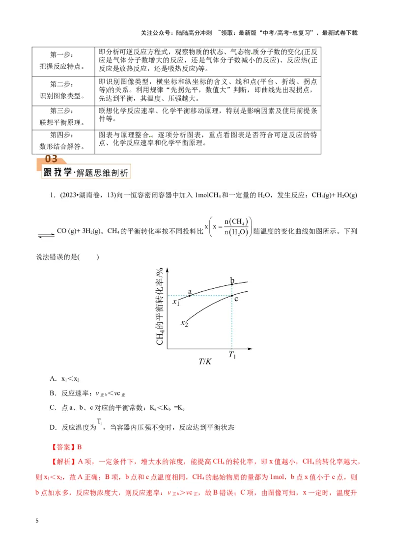 《题型04化学反应速率与平衡图像分析(解析版)_05-化学-高考总复习_专项复习_2024年_2024年高考化学答题技巧与模板构建》第5页预览
