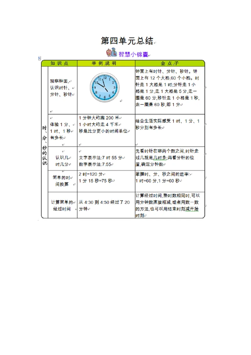 《三（上）54制青岛版数学知识重点_小学1-6年级全科全套_1-6年级全科上册_三年级_数学_三年级数学（青岛五四版）_青岛五四数学三上知识总结》第3页预览