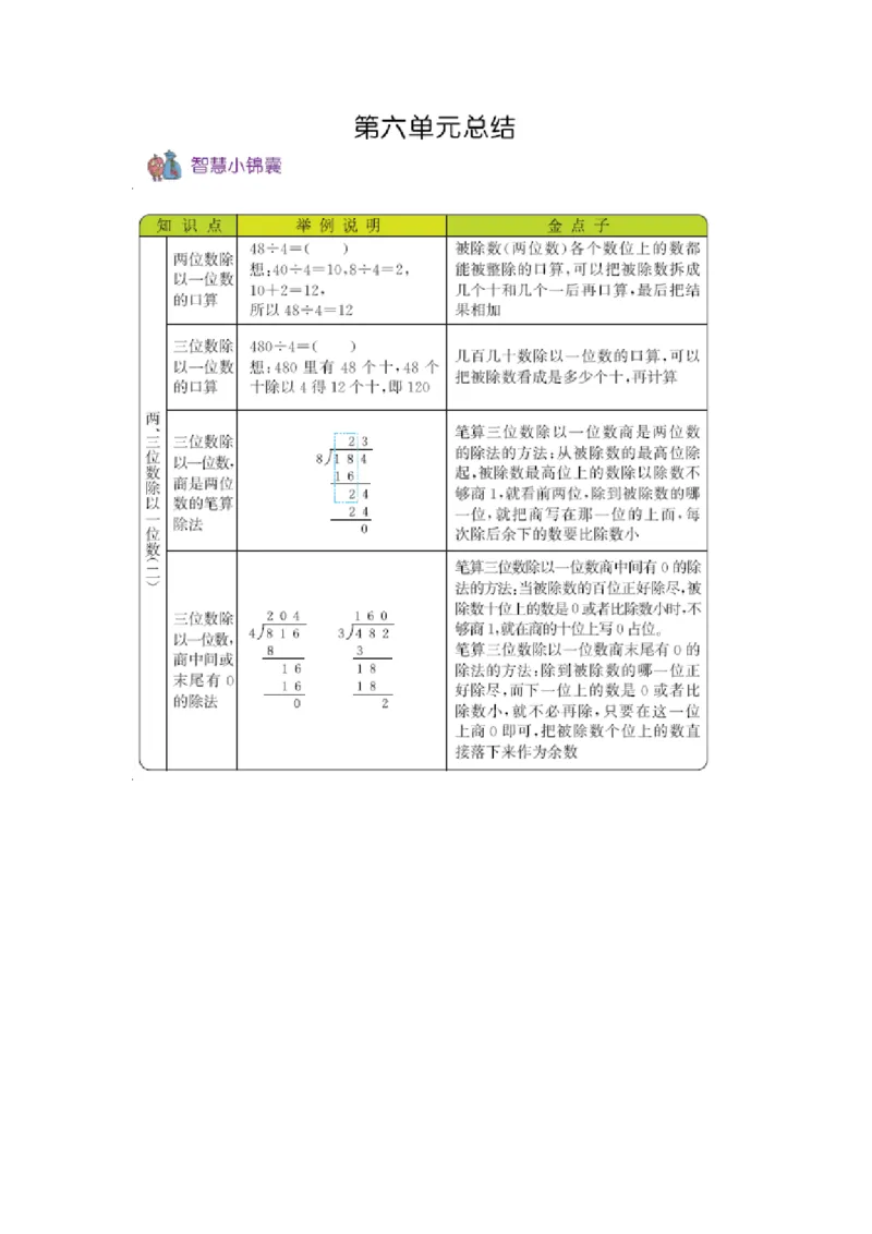 《三（上）54制青岛版数学知识重点_小学1-6年级全科全套_1-6年级全科上册_三年级_数学_三年级数学（青岛五四版）_青岛五四数学三上知识总结》第5页预览