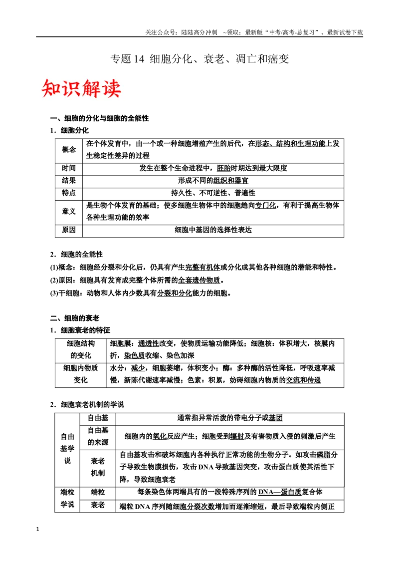 《专题14细胞分化、衰老、凋亡和癌变（解析版)_06-生物-高考总复习_一轮复习_2024年_2024年高考生物一轮复习重难点专项突破_资料》第1页预览