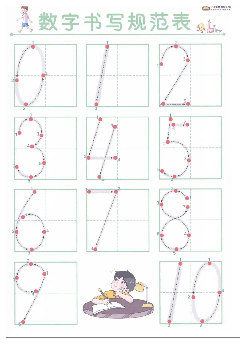 《幼小衔接0-10书写规范描红_小学1-6年级全科全套_1-6年级全科上册_一年级_幼小衔接暑假作业_幼小衔接字帖》第1页预览