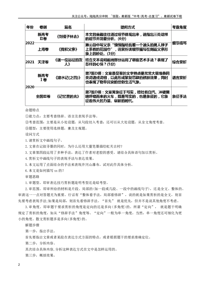 《专题13鉴赏散文的表达技巧（讲义）-2024年高考语文二轮复习讲练测（新教材新高考）_二轮复习_2024年_2024年高考语文二轮复习讲练测（新教材新高考）_配套讲义》第2页预览