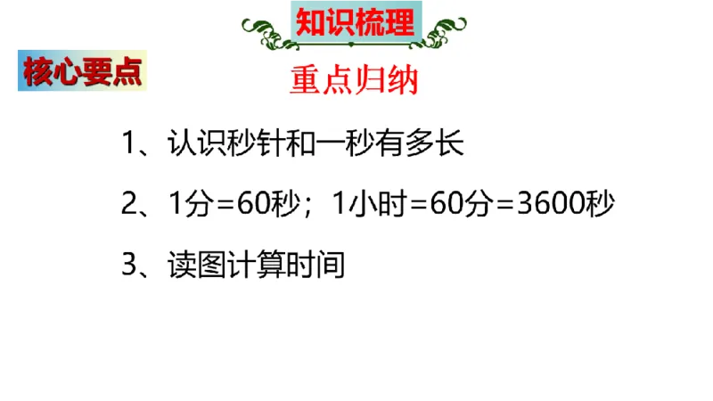 《三（上）数学（人教版）核心考点梳理-期中检测考前_小学1-6年级全科全套_1-6年级全科上册_三年级_数学_三年级数学（人教版）_人教数学三上期中复习》第8页预览