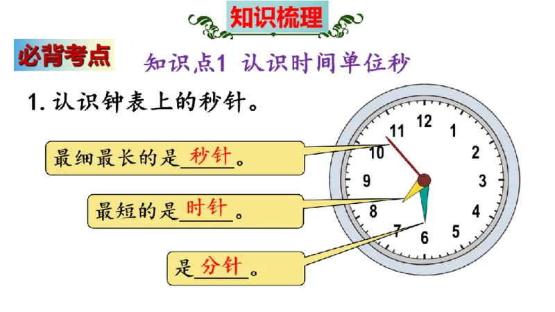 《三（上）数学（人教版）核心考点梳理-期中检测考前_小学1-6年级全科全套_1-6年级全科上册_三年级_数学_三年级数学（人教版）_人教数学三上期中复习》第9页预览