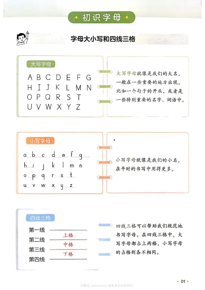 《字母与自然拼读英语译林2升3_小初高学习资料合集（每天更新）_2026秋《一本预备1-6年级》语文+英语（人教版+译林版）_英语《预备新年级》译林26秋_预备三年级（2升3）》第3页预览