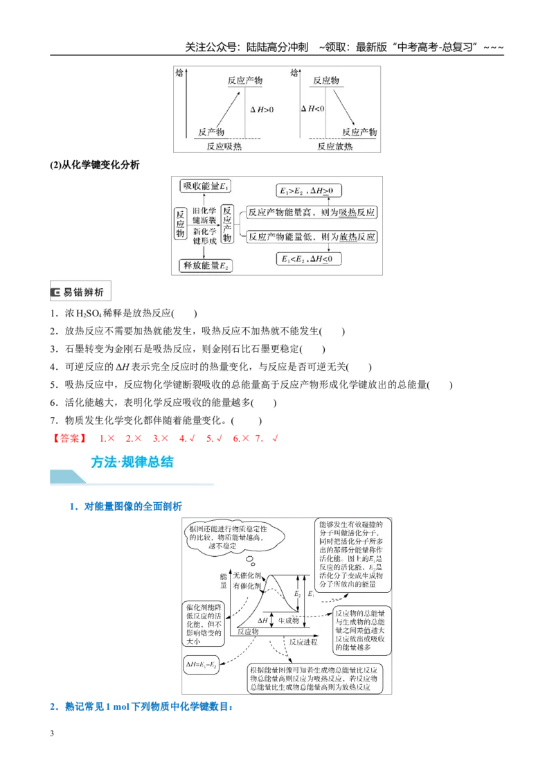 《（重点·方法·点拨）第34讲化学反应的热效应-（教师版）_05-化学-高考总复习_一轮复习_2026年-化学高考一轮复习_2026年高考化学大一轮复习卓越讲义重难点-G355_资料》第3页预览