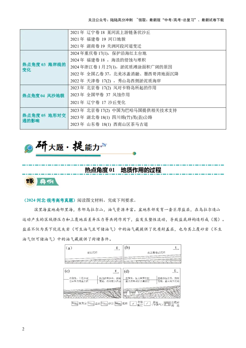 《大题03地表形态变化过程（5大热点角度）（解析版）_07-地理-高考总复习_三轮冲刺_大题精做冲刺2025年高考地理大题突破+限时集训（新高考通用）》第2页预览