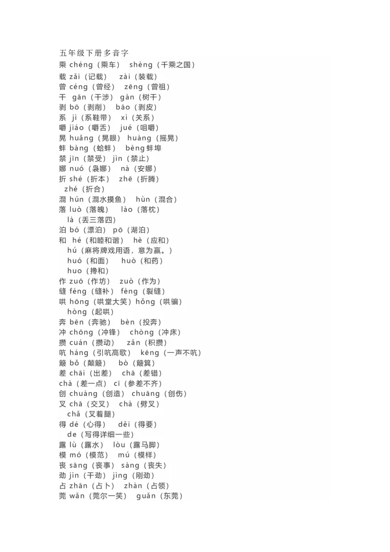 《语文5年级下册全册多音字汇总_小学1-6年级全科全套_1-6年级全科下册_五年级_五年级下语文_语文五下知识汇总》第1页预览