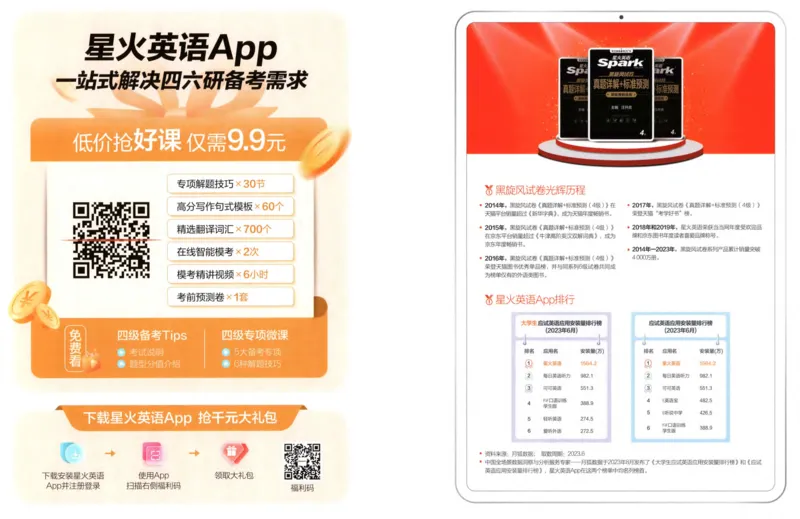 《星火英语四级黑旋风试卷全真试题+标准模拟_小初高学习资料合集（每天更新）_星火英语四级黑旋风试卷》第2页预览