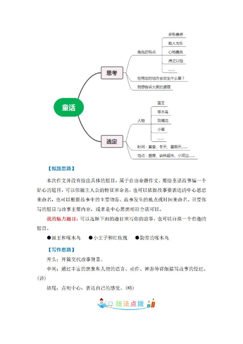 《三（上）语文同步作文（第1套）-第3单元：我来编童话（写作指导+范文赏析+病文升格）_小学1-6年级全科全套_1-6年级全科上册_三年级_语文_语文三上单元习作》第2页预览