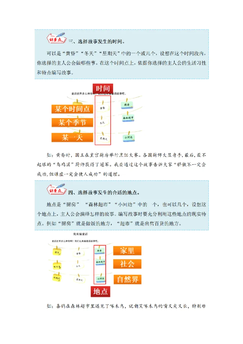 《三（上）语文同步作文（第1套）-第3单元：我来编童话（写作指导+范文赏析+病文升格）_小学1-6年级全科全套_1-6年级全科上册_三年级_语文_语文三上单元习作》第4页预览