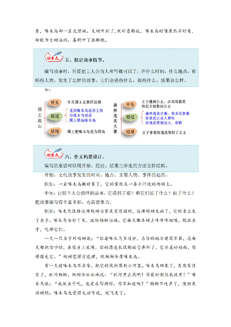 《三（上）语文同步作文（第1套）-第3单元：我来编童话（写作指导+范文赏析+病文升格）_小学1-6年级全科全套_1-6年级全科上册_三年级_语文_语文三上单元习作》第5页预览
