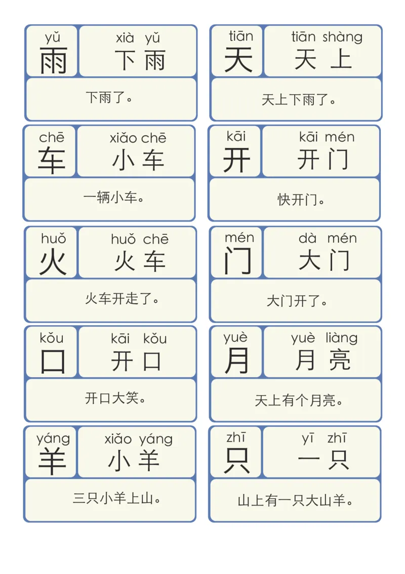 《幼小衔接识字拼音卡_小学1-6年级全科全套_1-6年级全科上册_一年级_幼小衔接暑假作业_幼小衔接语文_幼小衔接识字篇》第2页预览