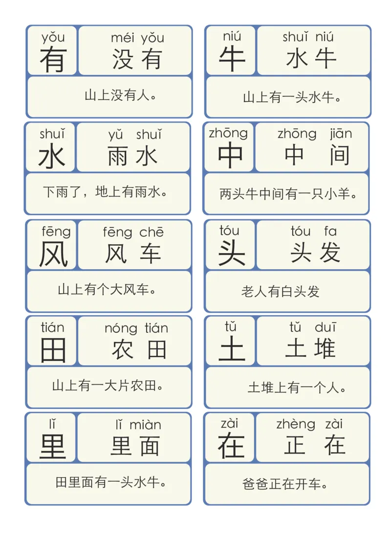 《幼小衔接识字拼音卡_小学1-6年级全科全套_1-6年级全科上册_一年级_幼小衔接暑假作业_幼小衔接语文_幼小衔接识字篇》第3页预览