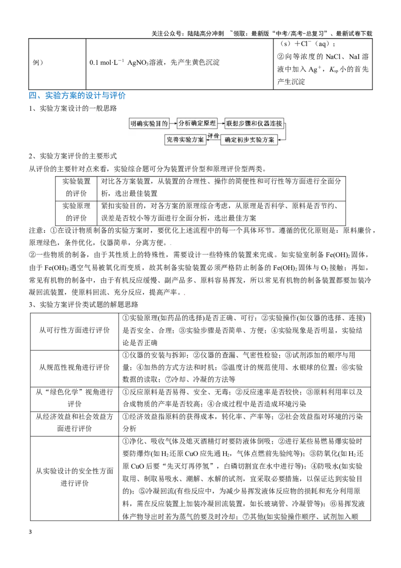 《题型11方案的设计与评价-（教师版）-30页_05-化学-高考总复习_专项复习_2025年_2025年高考化学实验常考题型突破_资料》第3页预览