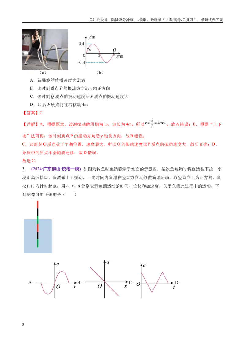 《专题15机械振动与机械波（测试）（解析版）_04-物理-高考总复习_二轮复习_2024年_2024年高考物理二轮复习讲练测（新教材新高考）_配套练习（原卷版+解析版）》第2页预览