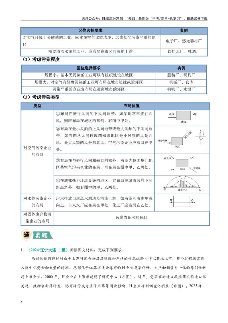 《大题09工业区位因素及发展方向与措施（4大热点角度）（教师版）（黑吉辽蒙专用）_07-地理-高考总复习_专项复习_2025年_2025年高考地理大题突破+限时集训（黑吉辽蒙专用）》第4页预览