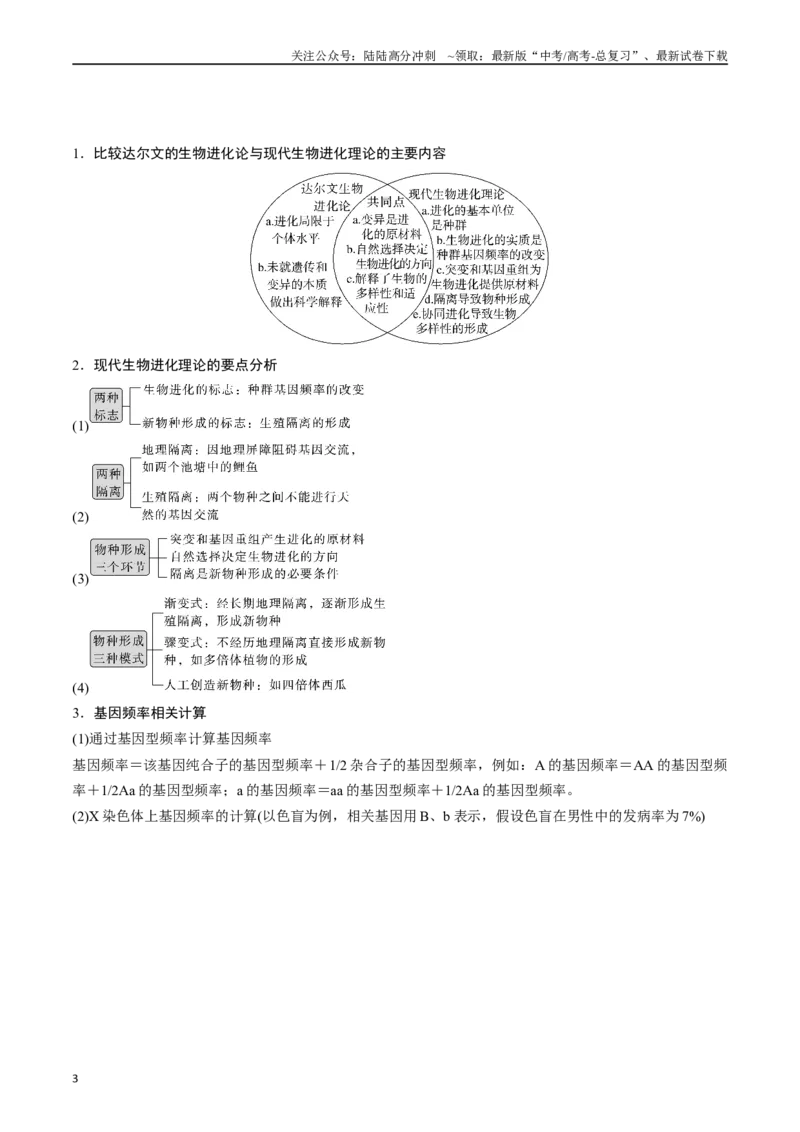《专题14变异、育种与进化（原卷版）_06-生物-高考总复习_专项复习_2024年_2024年高考生物经典小题必刷_资料》第3页预览
