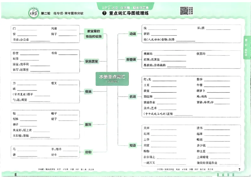 《英语PEP4年级下册_小初高学习资料合集（每天更新）_2026春《王朝霞期末活页卷》1-6年级下册》第8页预览