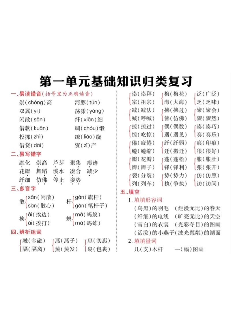 《三年级语文下册1-8单元基础知识归类复习_小学1-6年级全科全套_1-6年级全科下册_三年级_三年级下语文_语文三下单元知识总结》第1页预览