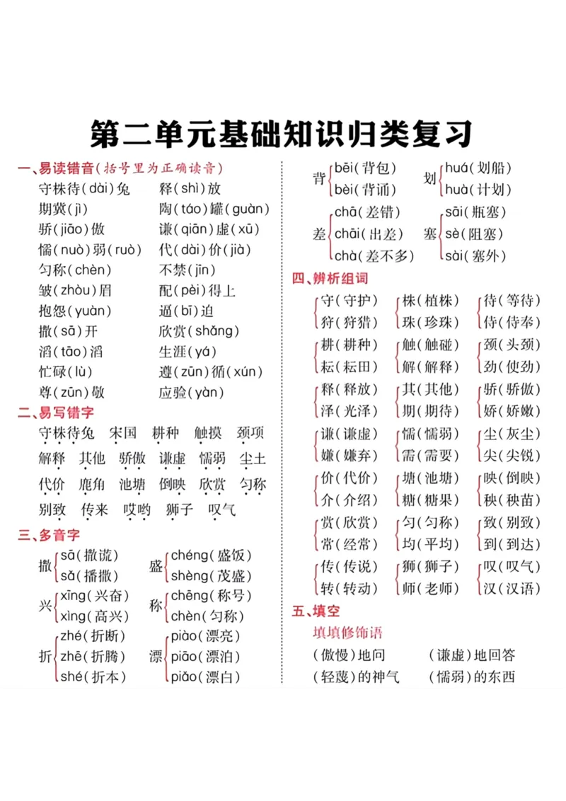《三年级语文下册1-8单元基础知识归类复习_小学1-6年级全科全套_1-6年级全科下册_三年级_三年级下语文_语文三下单元知识总结》第3页预览